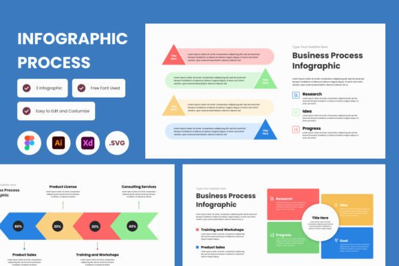 Circle Process Infographic Template V2: A Practical Guide to Visual Communication