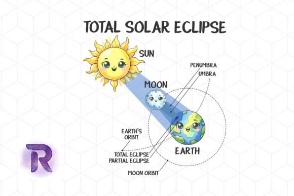 Eclipse Infographic 2024 PNG: A Digital Asset for Modern Visual Communication