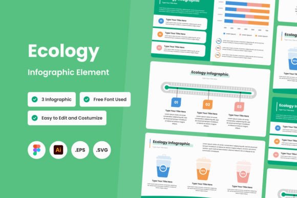 Ecology Infographic Template V3: A Practical Evaluation for Data-Driven Environmental Communication