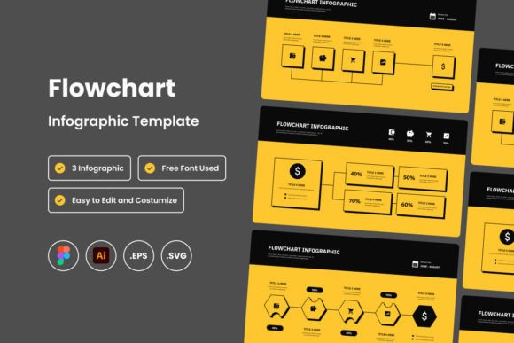 Flowchart Infographic Template V3: A Practical Evaluation for Visual Communication