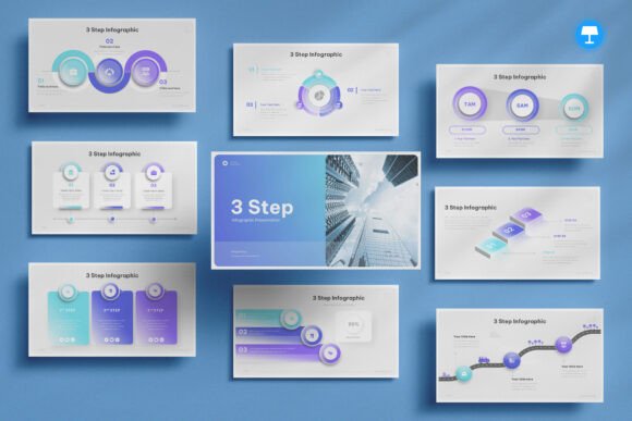 How the 3 Step Infographic Keynote Framework Transforms Presentation Storytelling