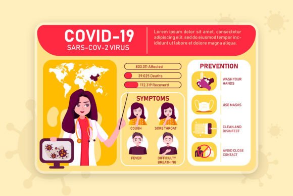 M52 Corona Virus Infographic: Vector Kit for Creators