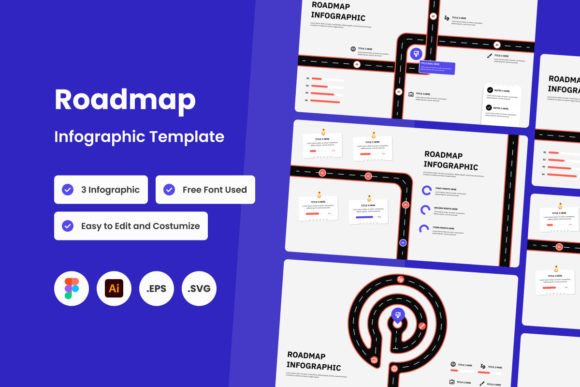 Strategic Clarity in a Visual Age: Master the Roadmap Infographic Template V3