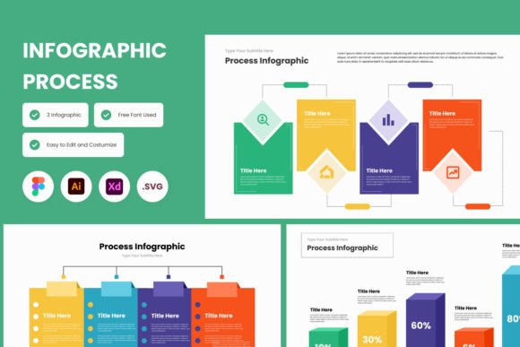 Visual Process Infographic Template V2: Making Complex Ideas Feel Simple